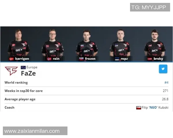 2026电竞新闻CSGO技术排行榜揭晓EDG战队荣登第九位引发热议